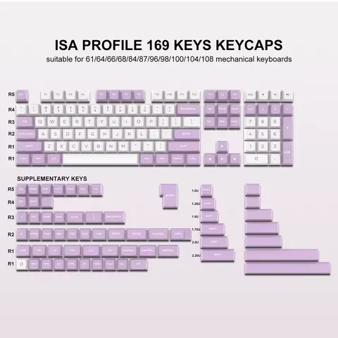 Purple ISA PBT 1